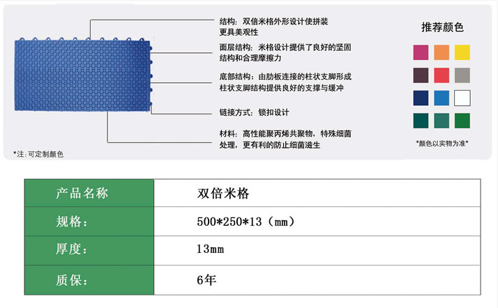 双倍米格